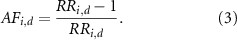 Equation (3)