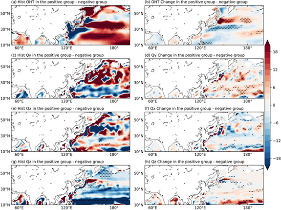 Emergent constraints on the future East Asian winter surface air ...