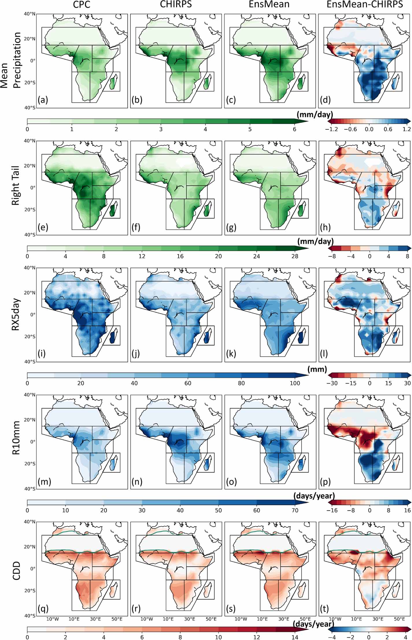 Projected regional changes in mean and extreme precipitation over ...