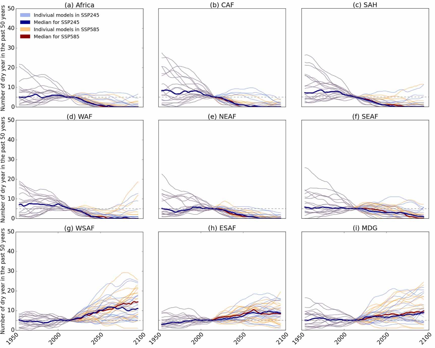 Projected regional changes in mean and extreme precipitation over ...
