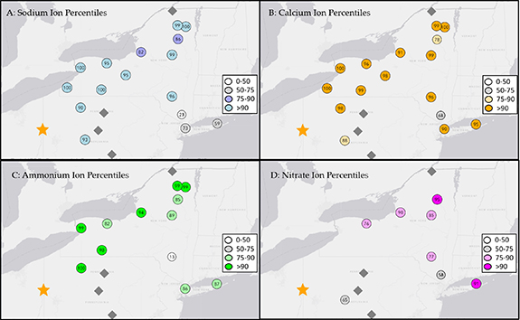 Figure 3. Refer to the following caption and surrounding text.