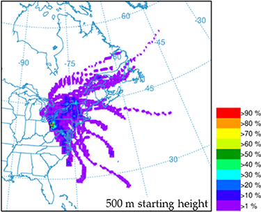 Figure 4. Refer to the following caption and surrounding text.