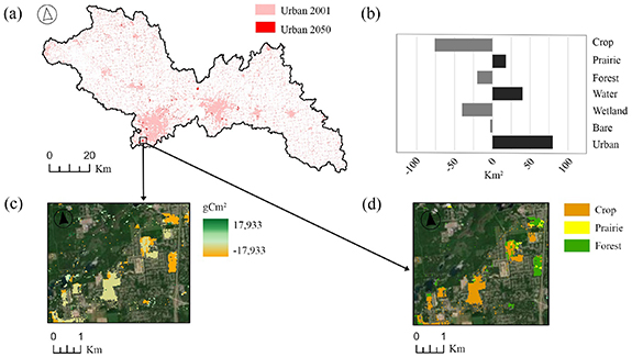 Identifying opportunities for nature-based solutions with ...