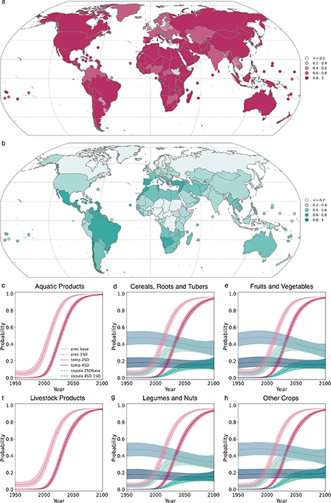 Figure 1. Refer to the following caption and surrounding text.