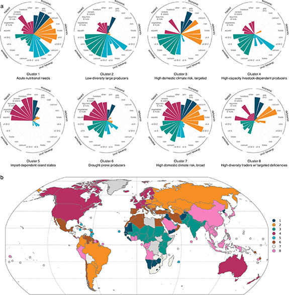 Figure 6. Refer to the following caption and surrounding text.