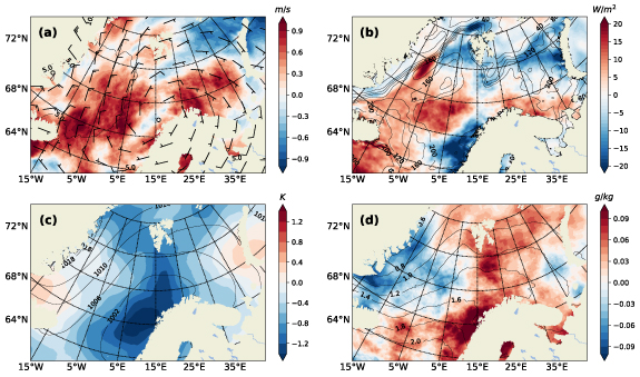 Influence of mesoscale sea surface temperature anomaly on polar lows ...