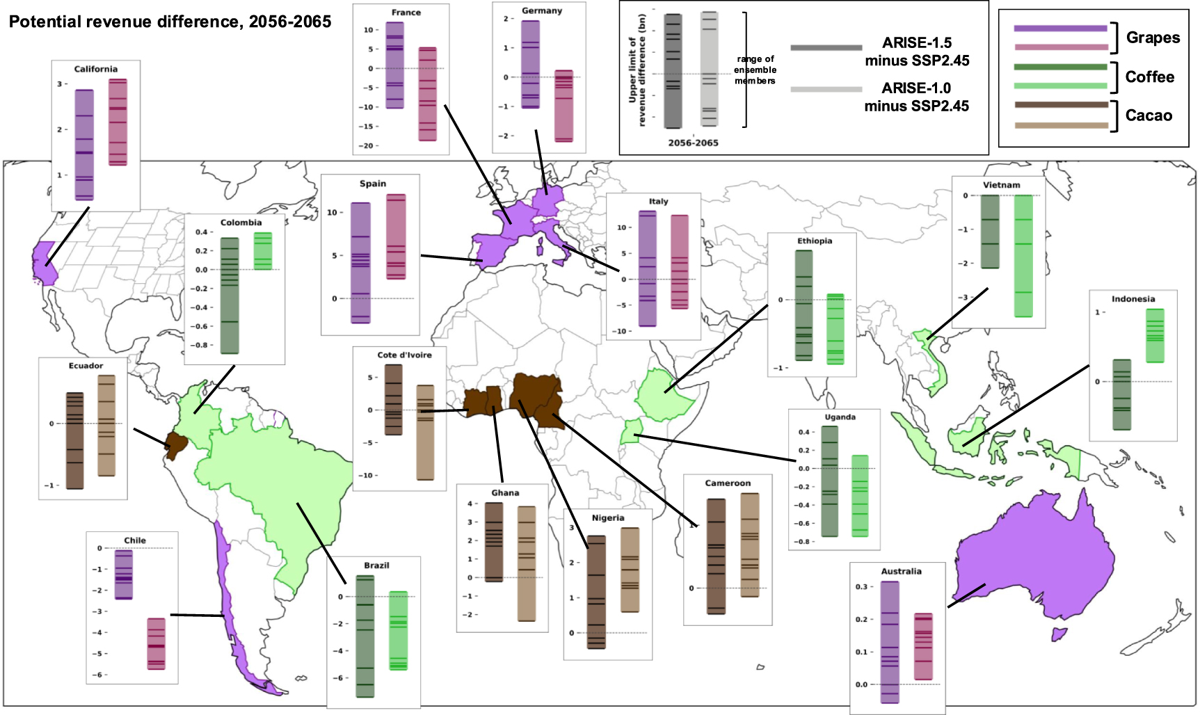 Die Zukunft von Schoko, Wein und Kaffeg