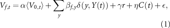 Equation (1)