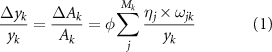 Equation (1)