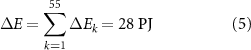 Equation (5)