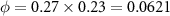 $\phi = 0.27 \times 0.23 = 0.0621$