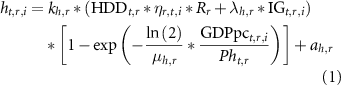 Equation (1)