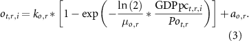 Equation (3)