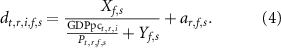 Equation (4)