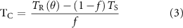Equation (3)