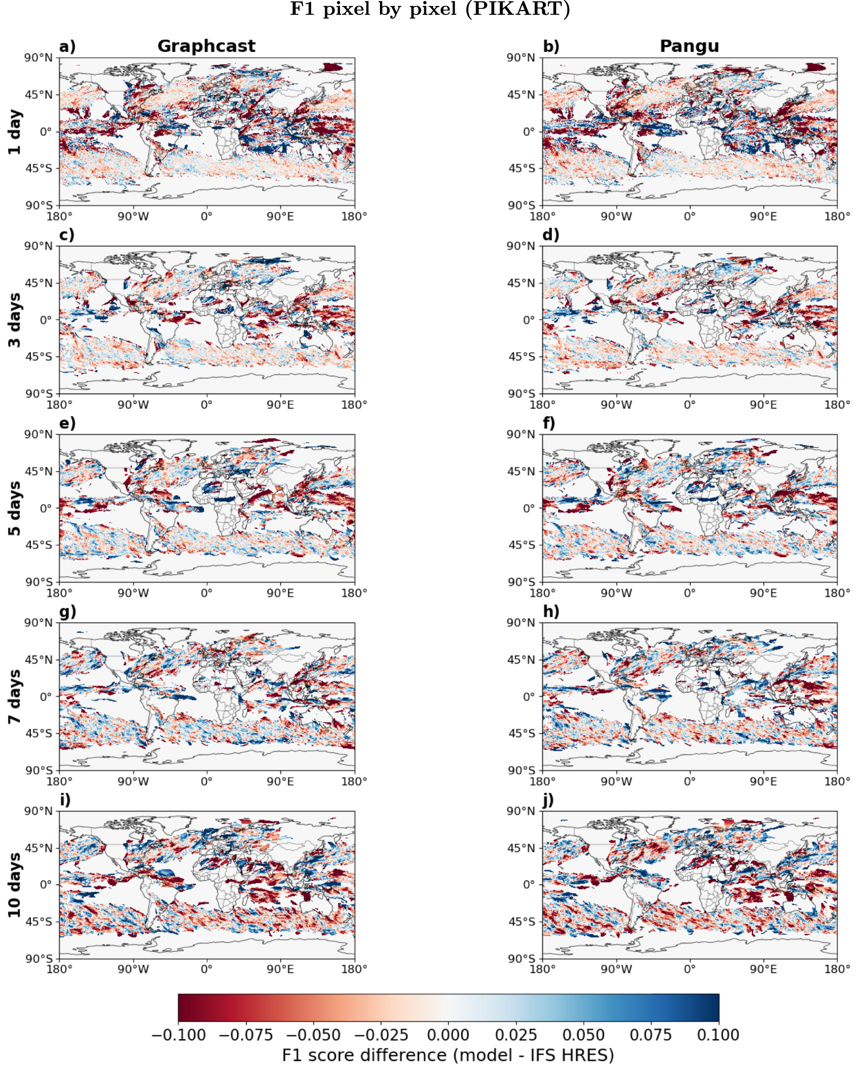 Can data-driven weather models accurately forecast atmospheric rivers ...