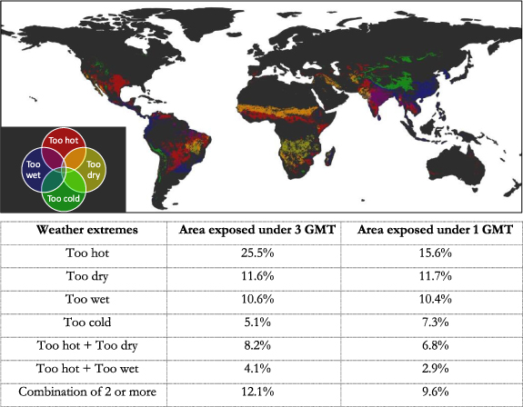 Exposure of global agricultural lands to extreme weather using CMIP6 ...