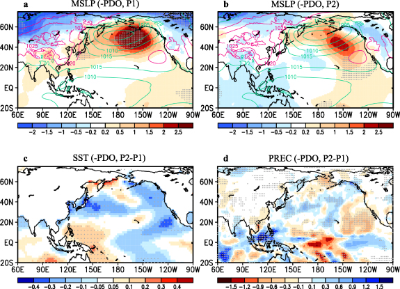 Changes in the role of Pacific decadal oscillation on East Asian winter ...
