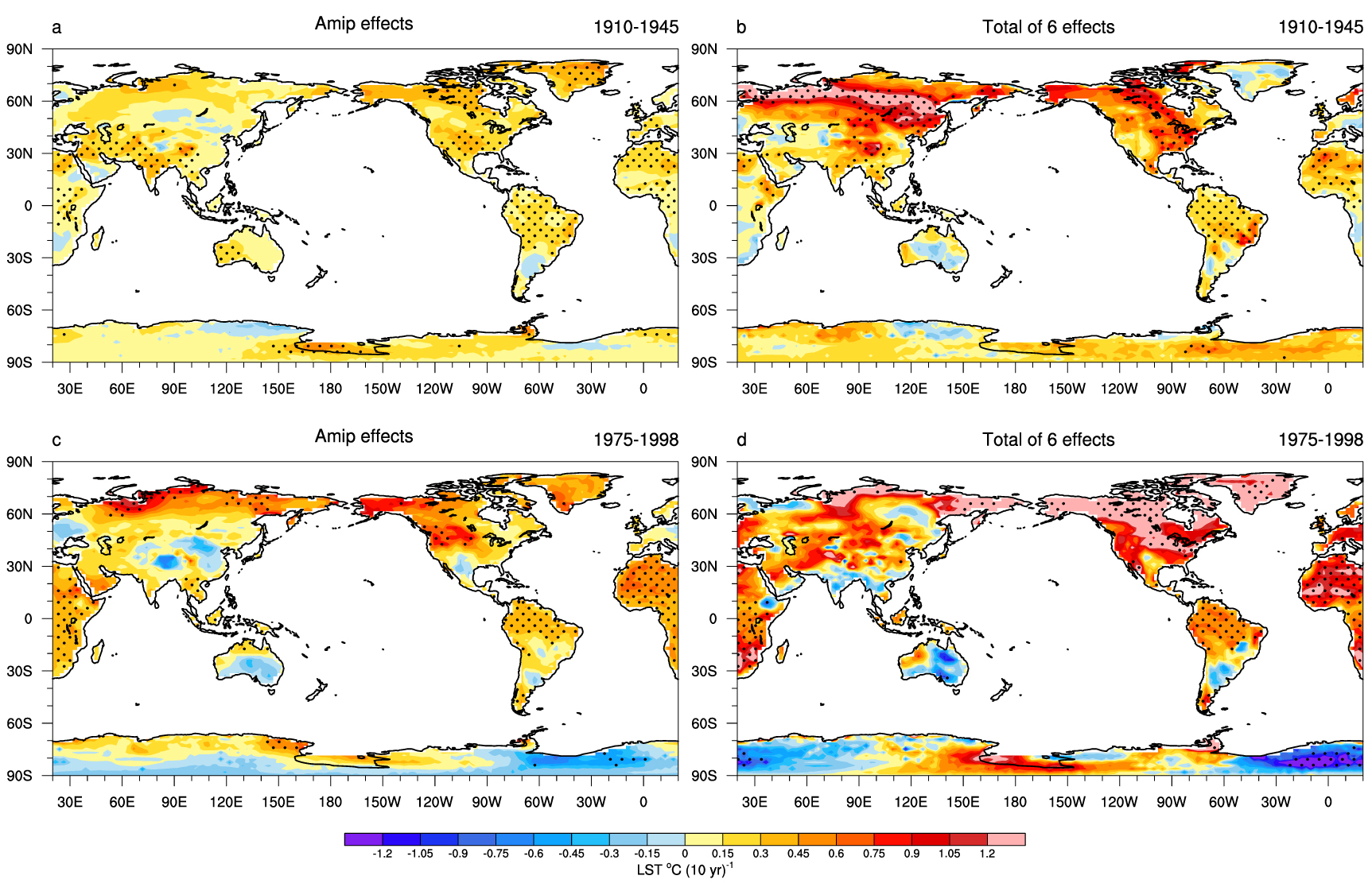Modulation of the interdecadal trend of global surface air temperature ...