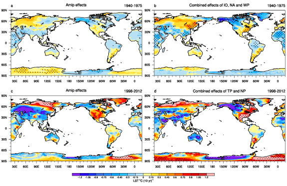 Modulation of the interdecadal trend of global surface air temperature ...