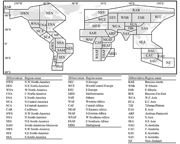 Exploring the effects of different population projection datasets on ...