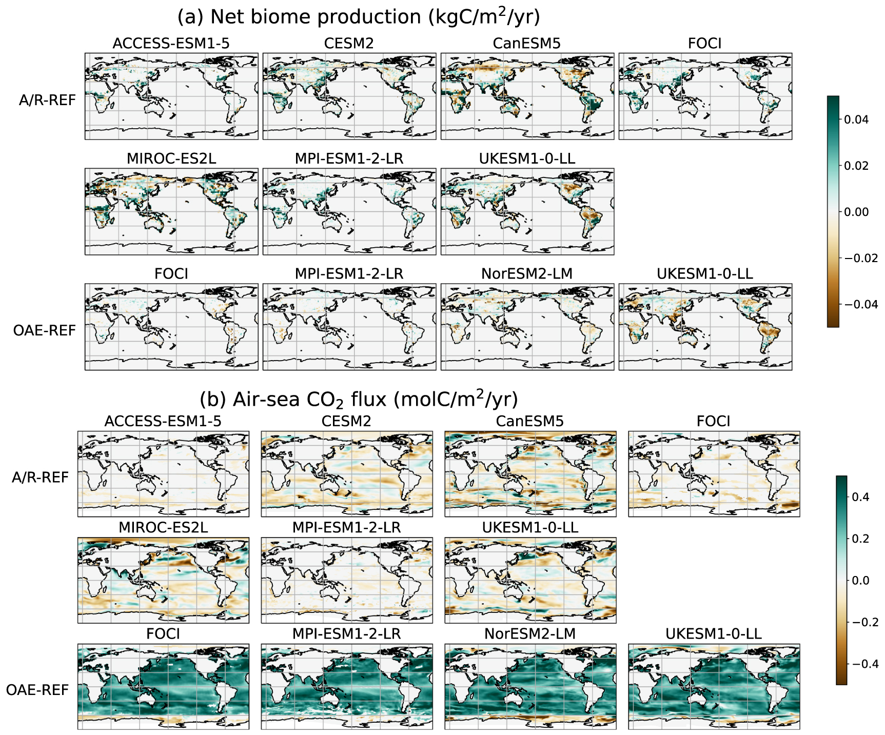 CMIP6 models agree on similar carbon cycle feedbacks between enhancing ...
