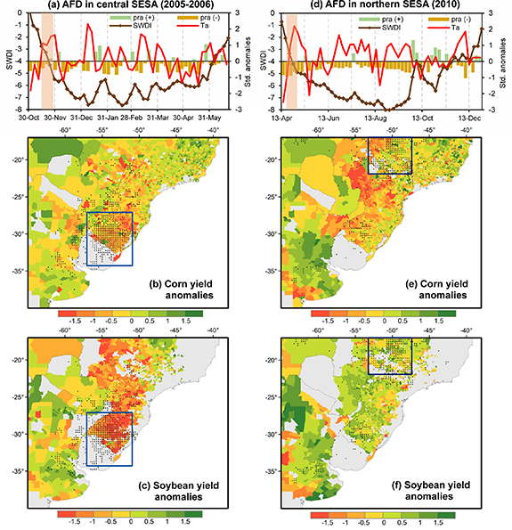 Agricultural flash droughts and their impact on crop yields in ...