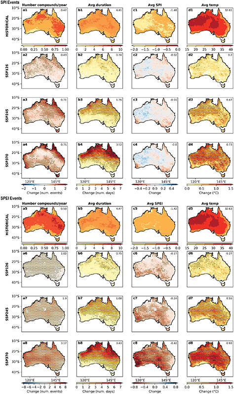 Impacts on compound drought heatwave events in Australia per global ...