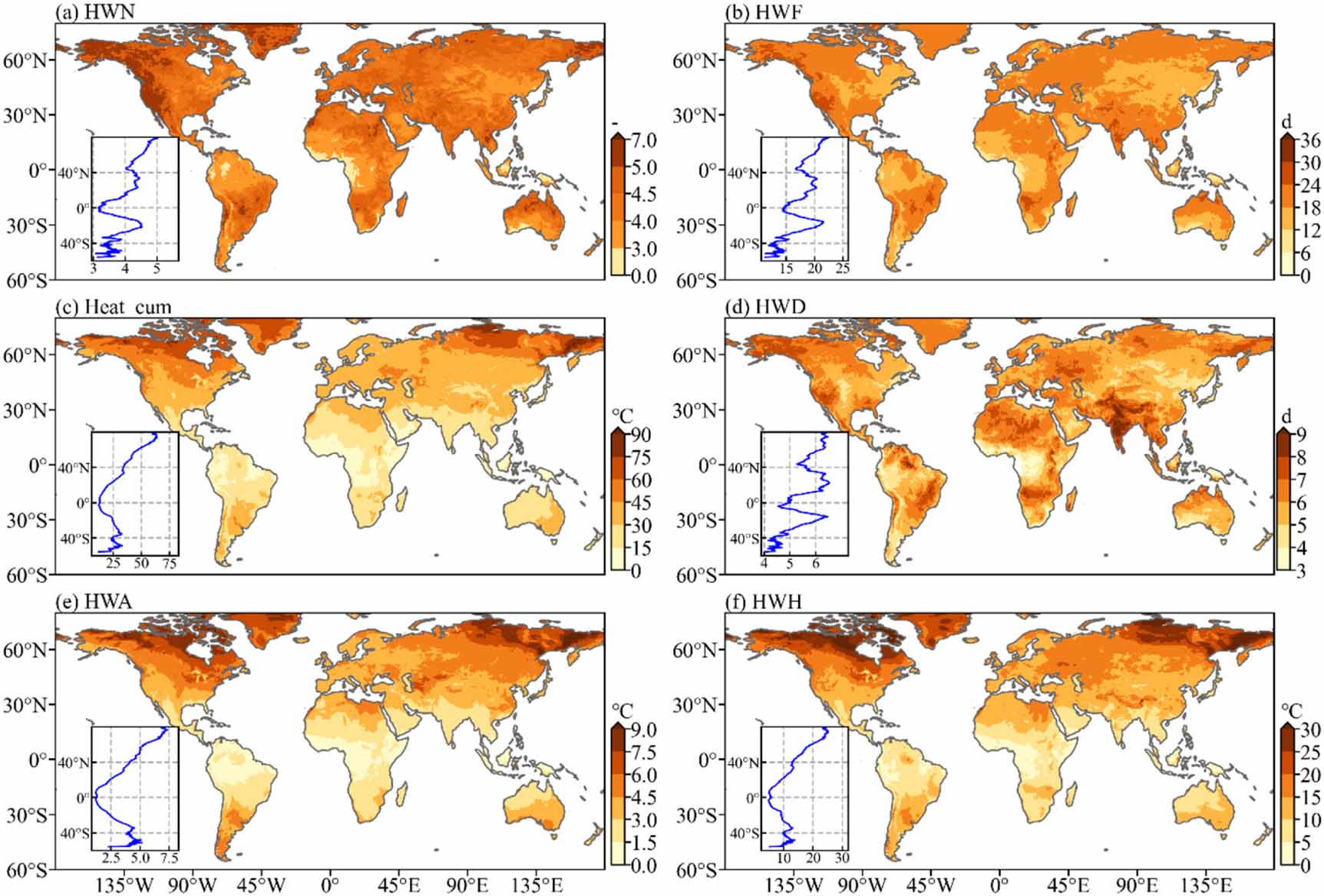 A new understanding of global heatwave characteristics: trends on trial ...