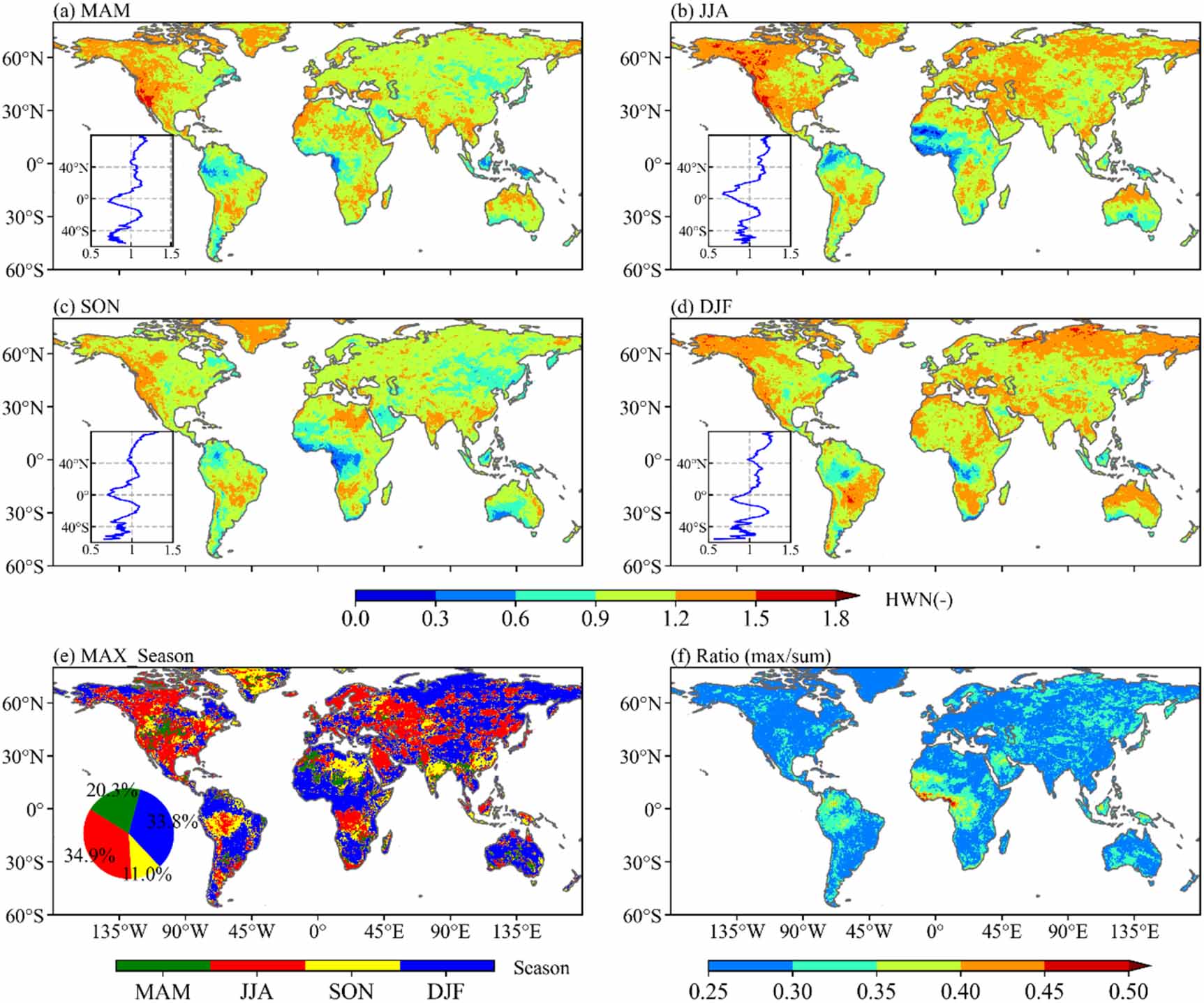 A new understanding of global heatwave characteristics: trends on trial ...