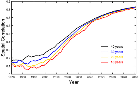 Reduced spread of simulated global warming patterns among CMIP6 models ...
