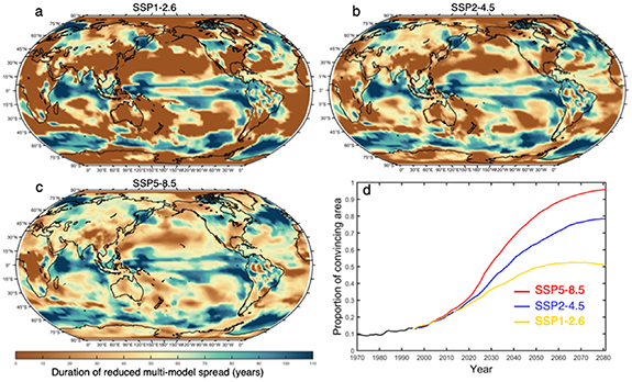 Reduced spread of simulated global warming patterns among CMIP6 models ...