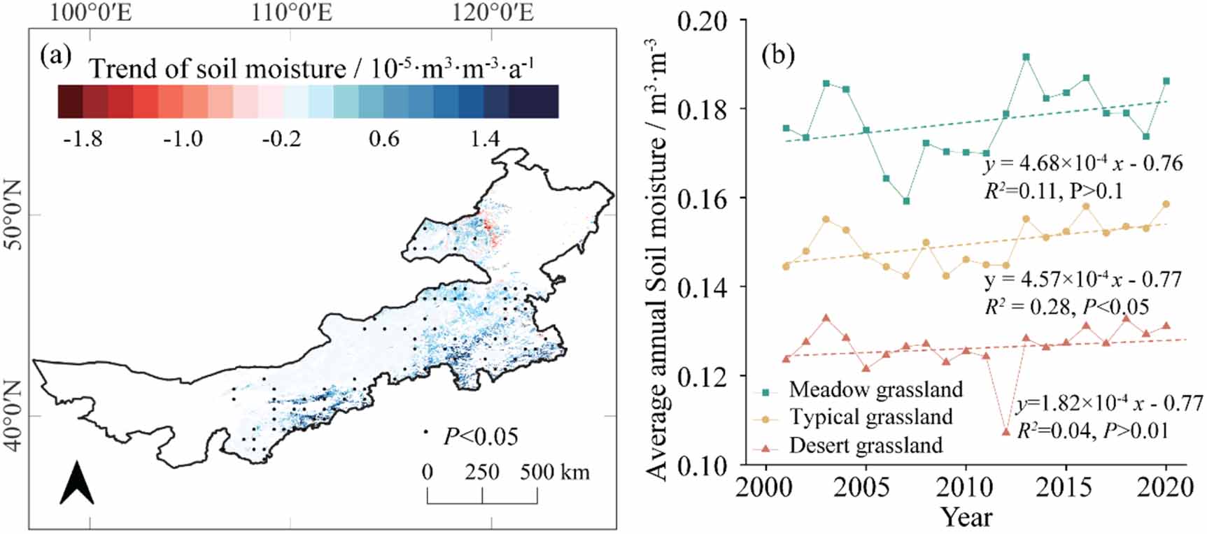 Grassland growth response to drought in dryland Inner Mongolia ...