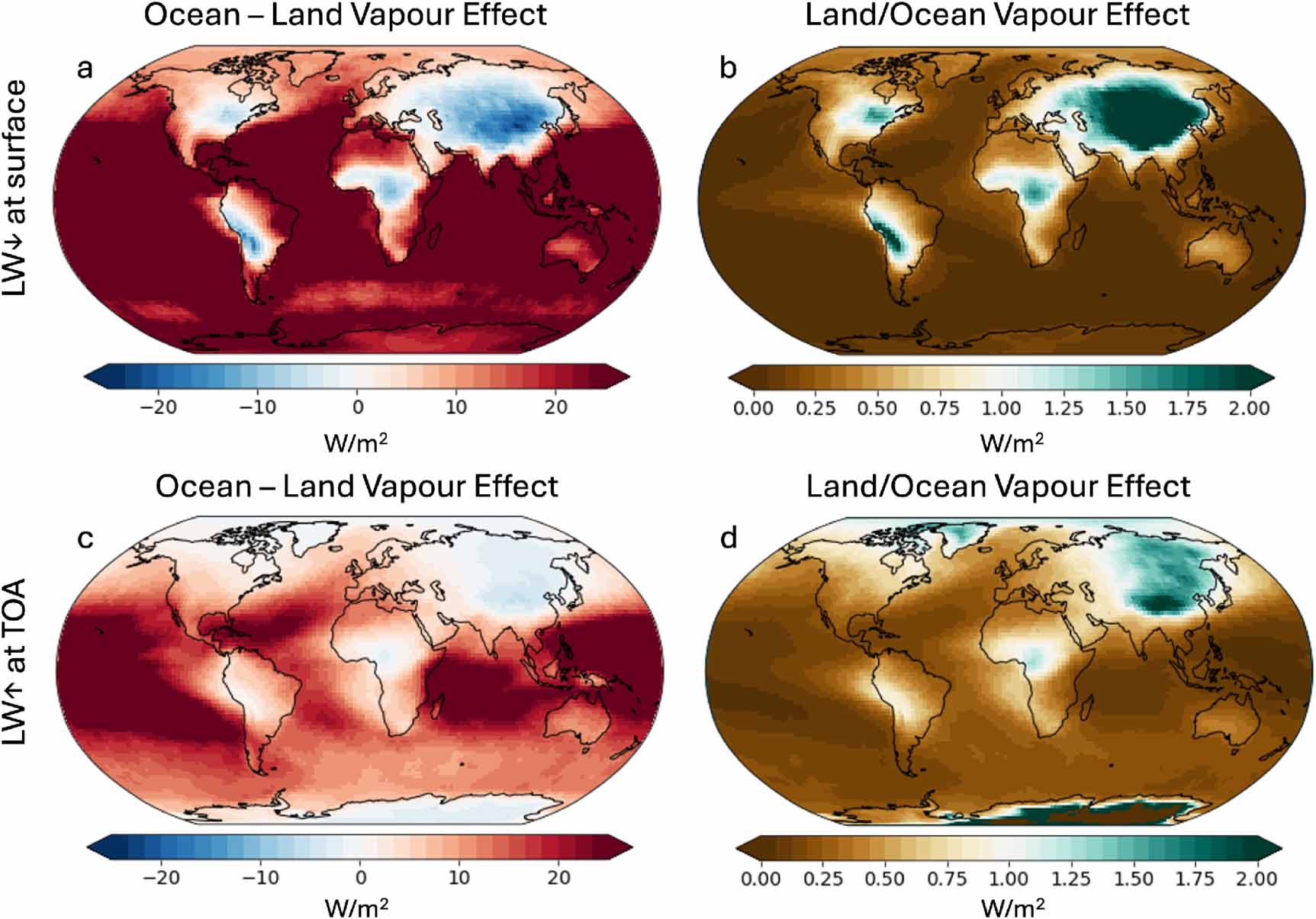The radiative effects of water vapour from terrestrial ...