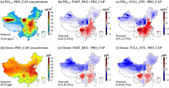 Provincial economic and air quality-related health impacts of China’s ...