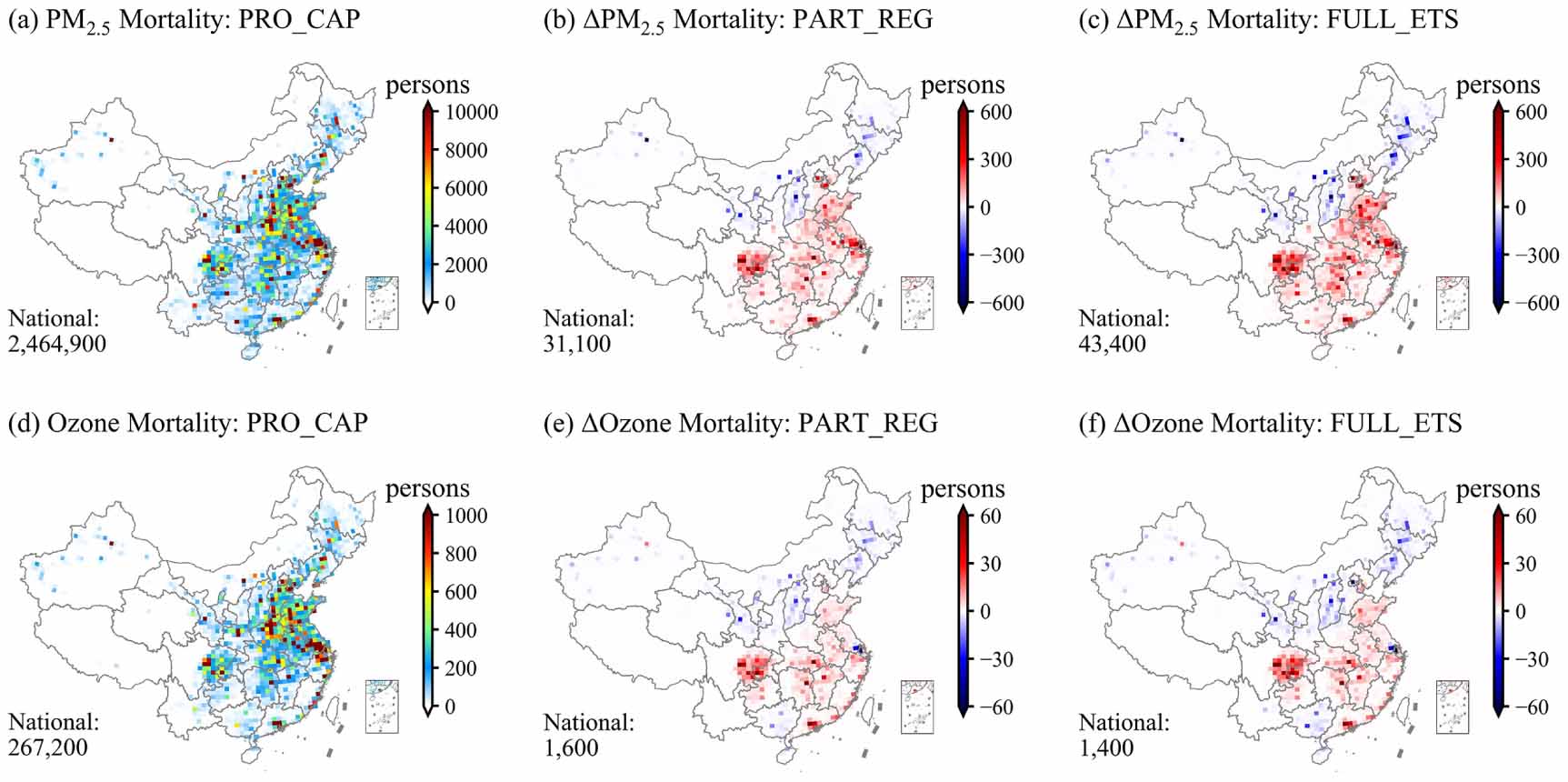 Provincial economic and air quality-related health impacts of China’s ...