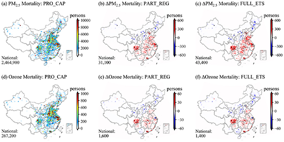 Provincial economic and air quality-related health impacts of China’s ...