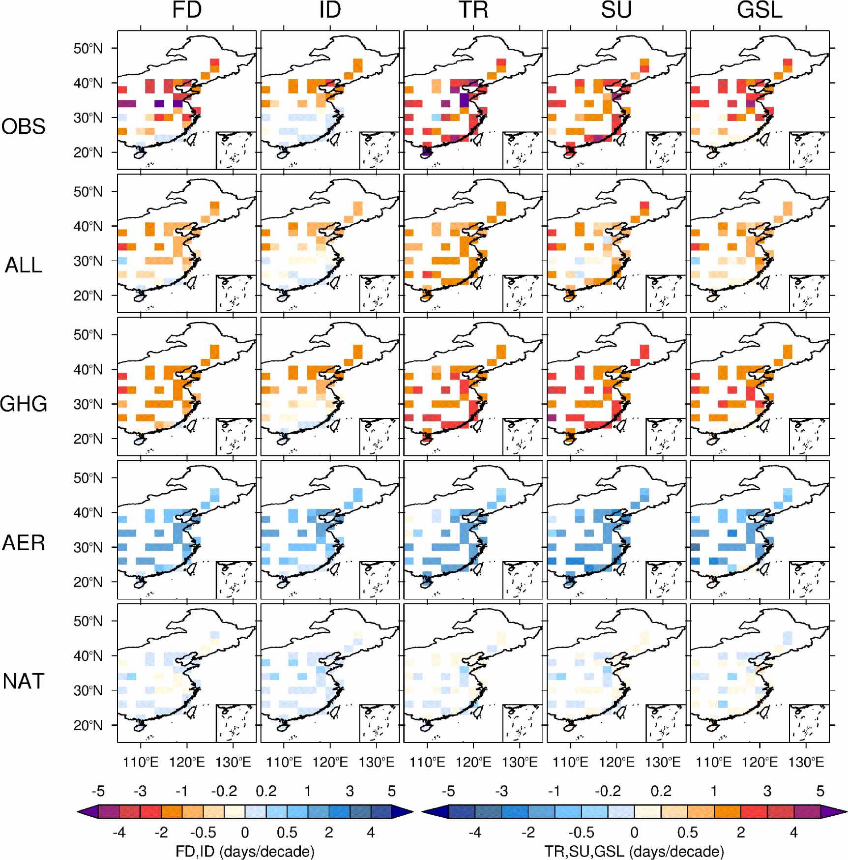 Century-scale attribution and constrained projection of temperature ...