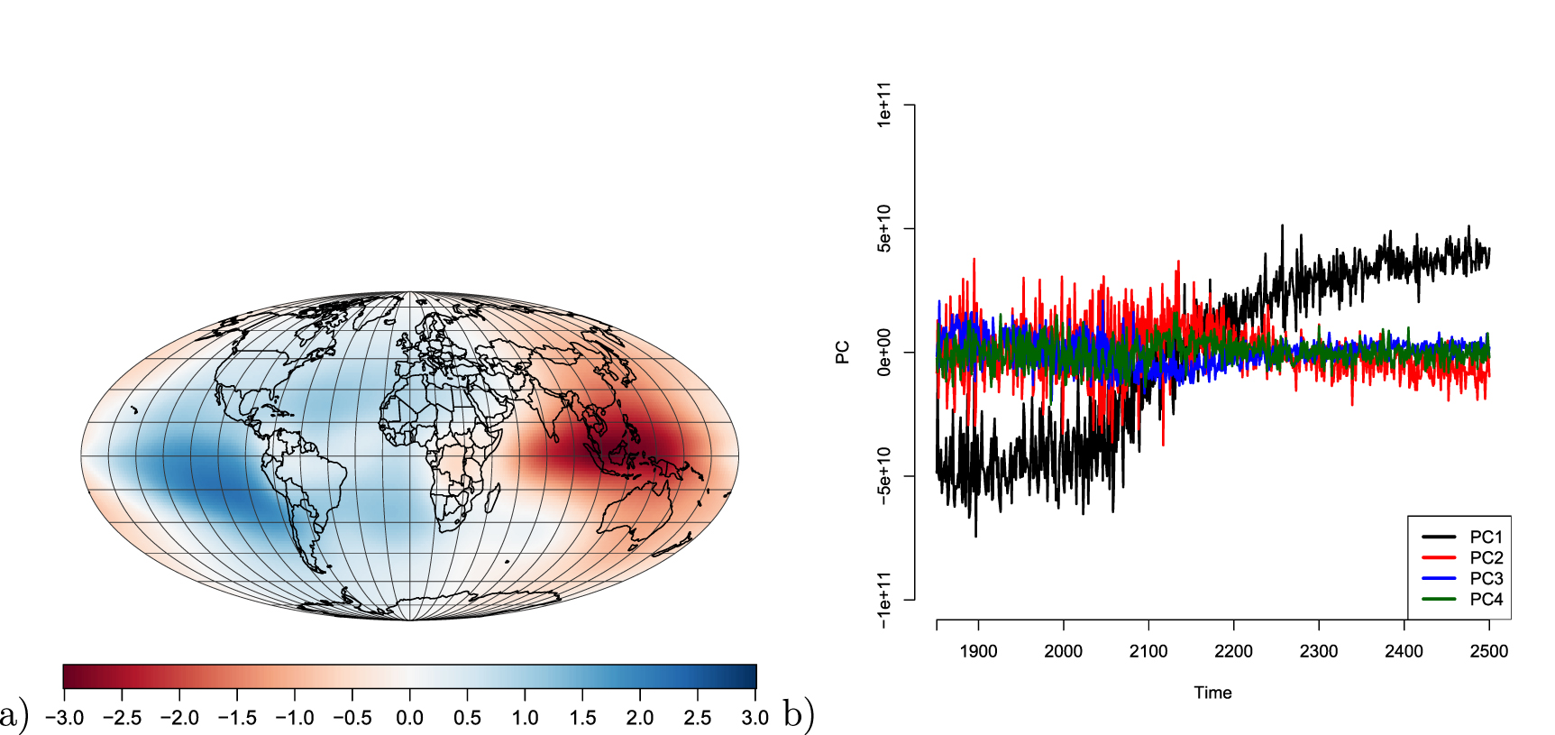 Forced response and internal variability changes in the hydrological ...