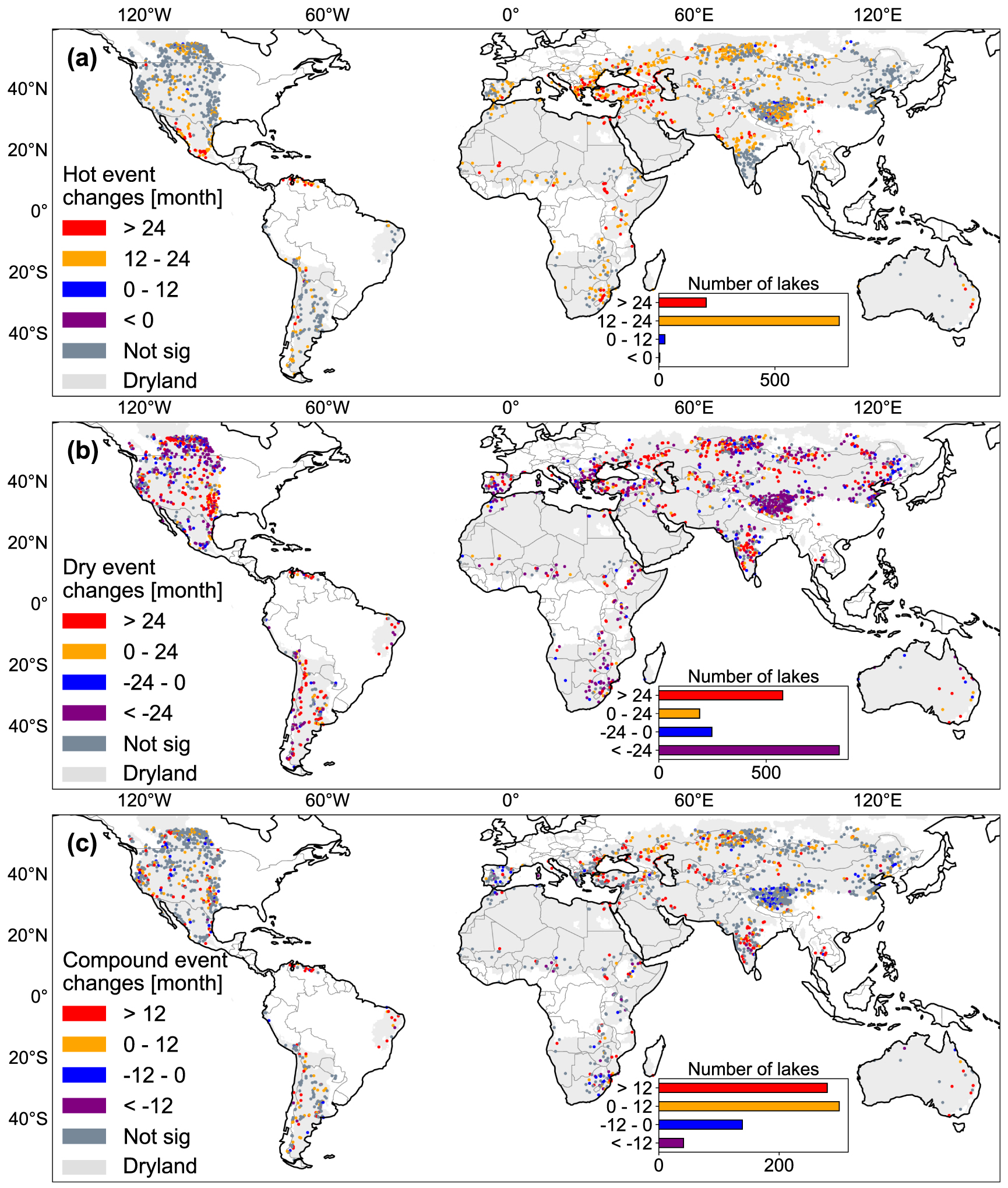 Ace Tips About Why Are Hot Dry Countries Often So Flat