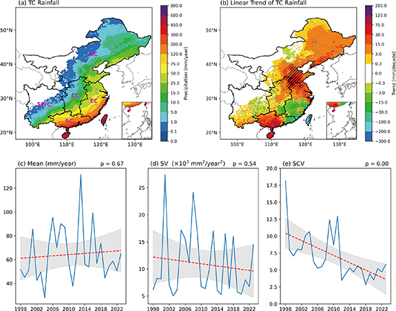 Decrease in the spatial inhomogeneity of tropical cyclone rainfall in ...