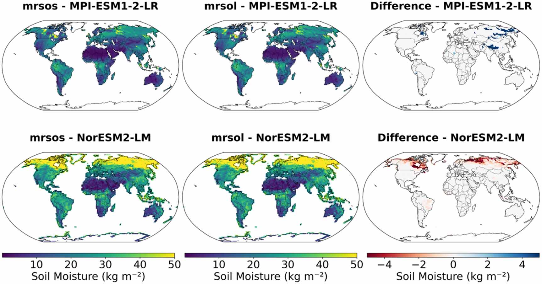 Diagnosing the representation of surface and layered soil moisture in ...