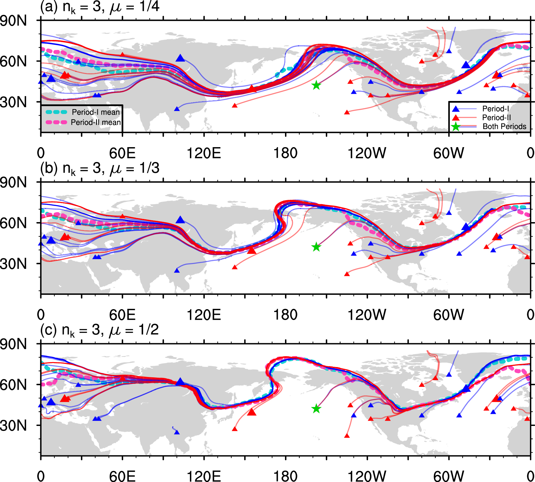 Interdecadal changing pathways of Rossby wave energy propagations and ...