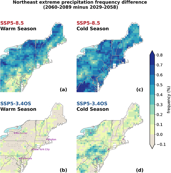Reversal of extreme precipitation trends over the Northeast US in ...