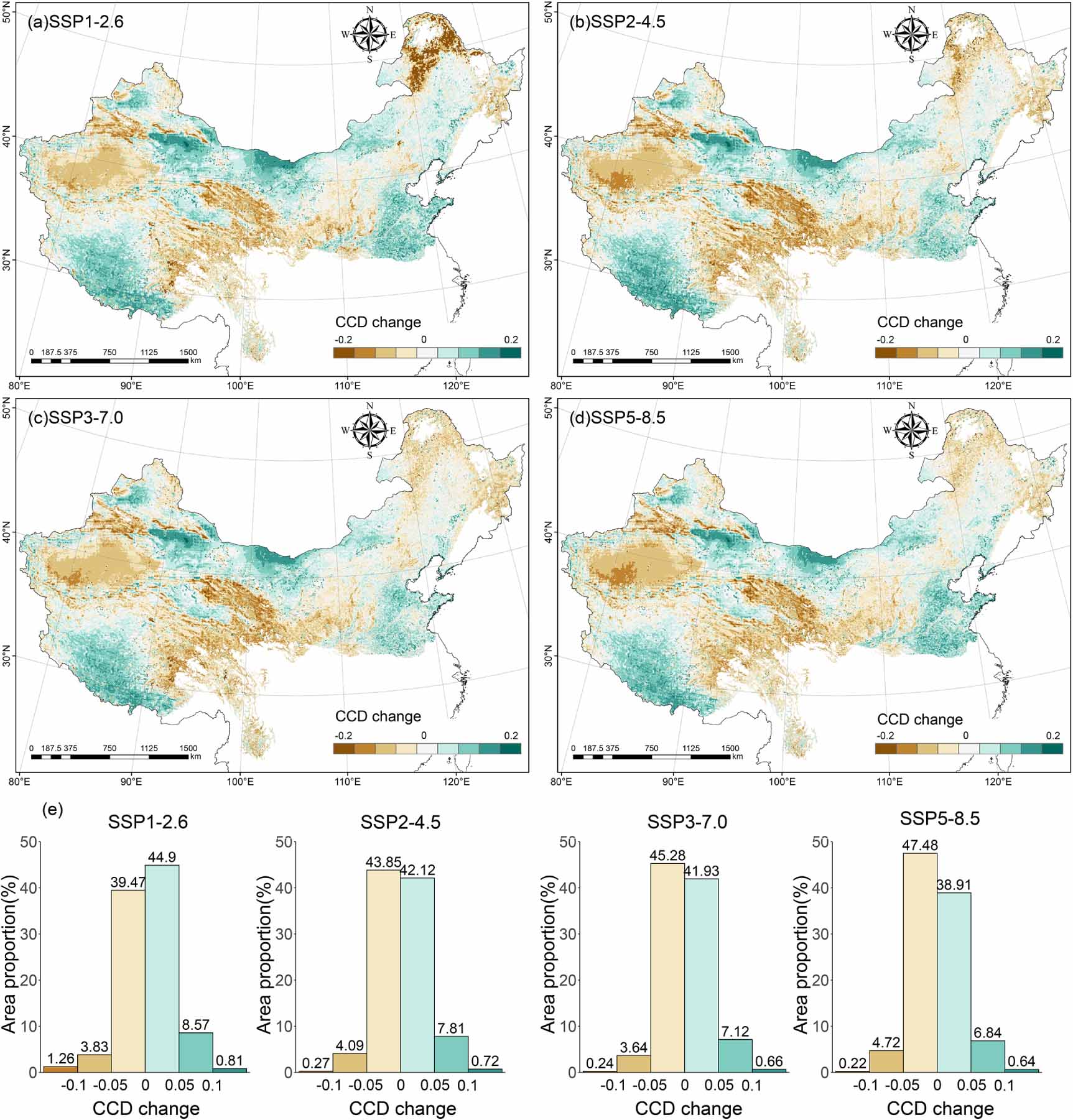 The pivotal and intensifying role of aridity index in ecosystem ...