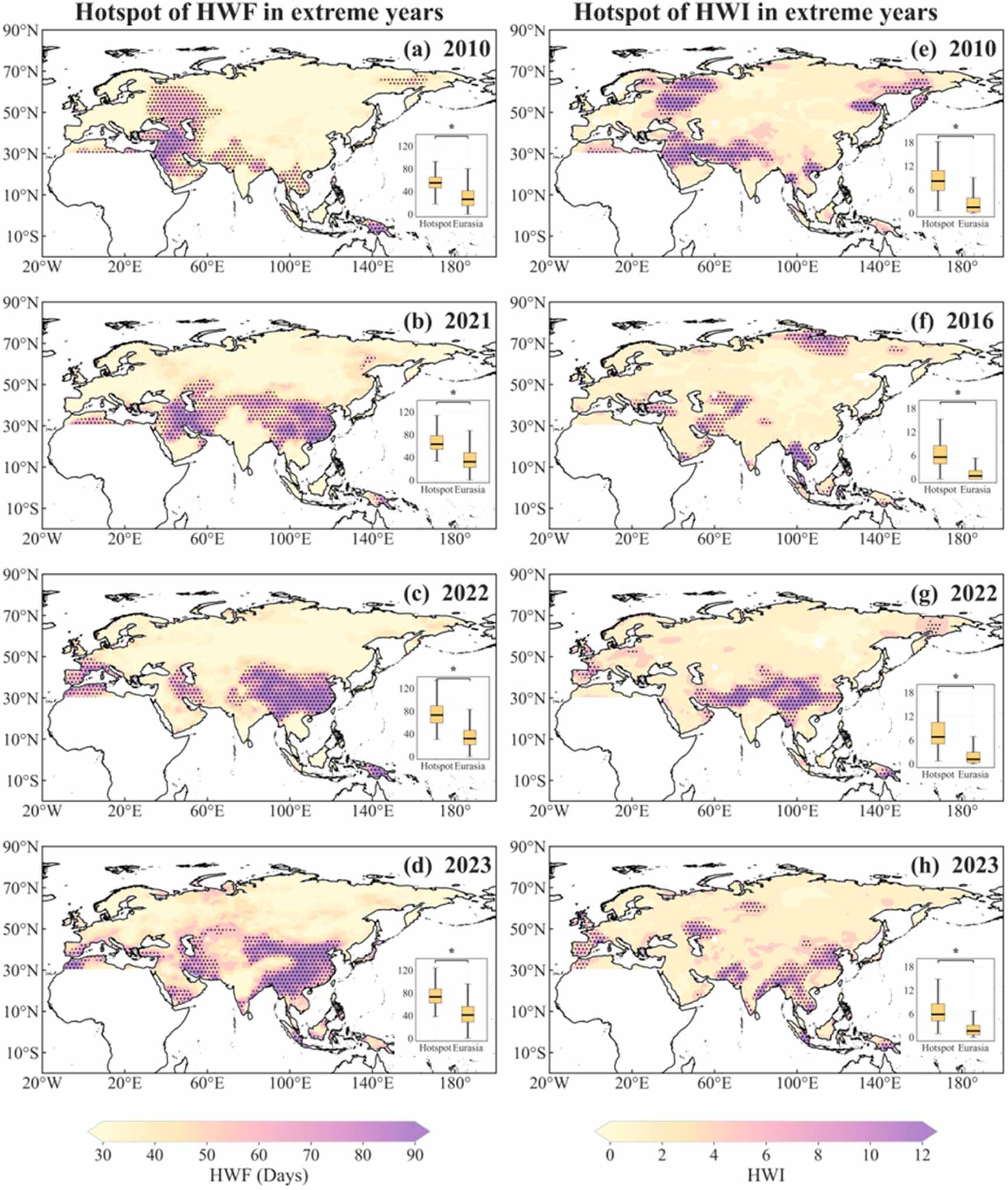 Eurasian Energy Pattern Increasing extremity and accelerating expansion of heatwaves across ...