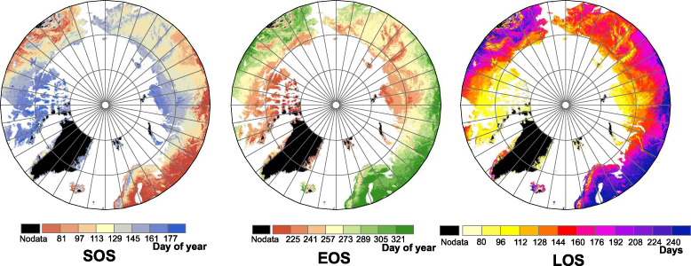 Figure 1. Refer to the following caption and surrounding text.