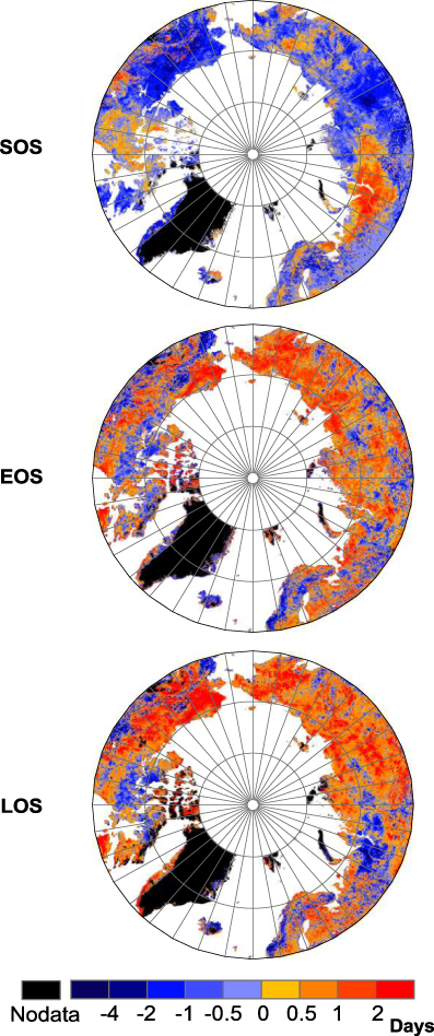 Figure 2. Refer to the following caption and surrounding text.