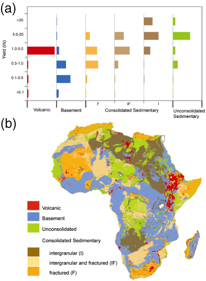Figure 4. Refer to the following caption and surrounding text.