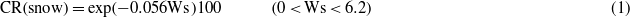 Equation (1)